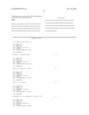 NOVEL ANTI-CD98 ANTIBODY diagram and image