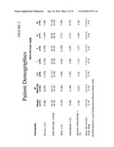 METHODS OF TREATING SYSTEMIC LUPUS ERYTHEMATOSUS diagram and image