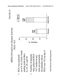 METHODS OF TREATING SYSTEMIC LUPUS ERYTHEMATOSUS diagram and image