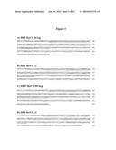 Antibodies Specific for Rubella Virus diagram and image