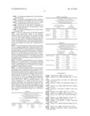 Antibodies Specific for Rubella Virus diagram and image