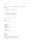 Antibodies Specific for Rubella Virus diagram and image