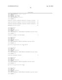 Antibodies Specific for Rubella Virus diagram and image