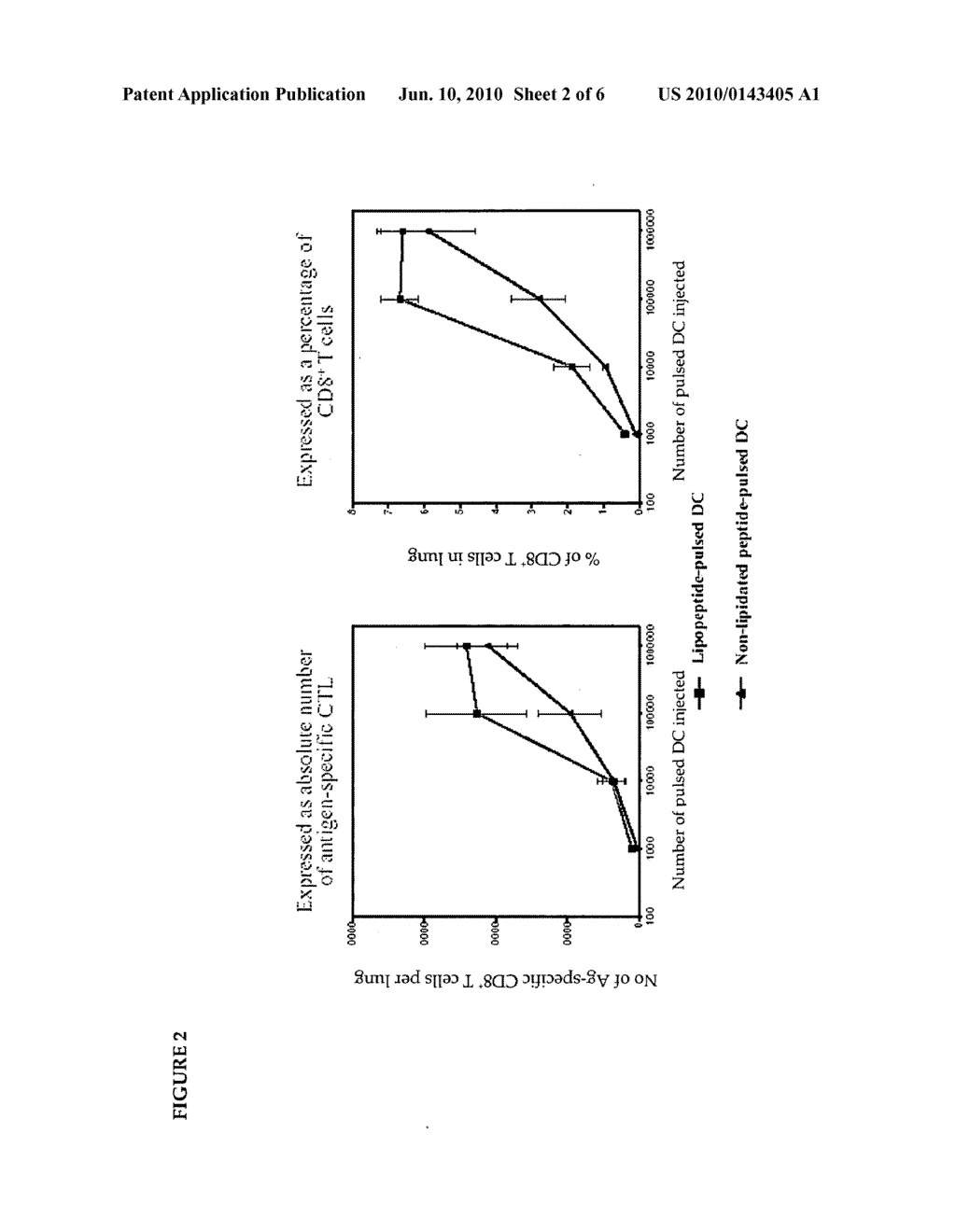 Immunotherapy of virus infection - diagram, schematic, and image 03