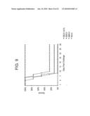 Generation of virus-like particles and use as panfilovirus vaccines diagram and image