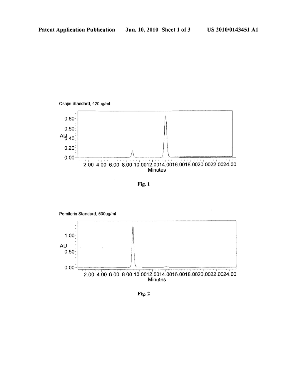  Composition for Improving Skin Condition and Appearance - diagram, schematic, and image 02