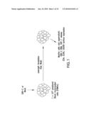 Flavivirus NS5A Proteins For the Treatment of HIV diagram and image