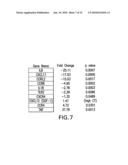 Flavivirus NS5A Proteins For the Treatment of HIV diagram and image