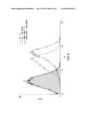 Flavivirus NS5A Proteins For the Treatment of HIV diagram and image