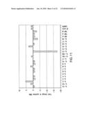 Flavivirus NS5A Proteins For the Treatment of HIV diagram and image