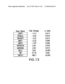 Flavivirus NS5A Proteins For the Treatment of HIV diagram and image