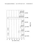 Flavivirus NS5A Proteins For the Treatment of HIV diagram and image