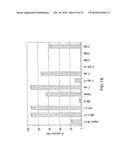 Flavivirus NS5A Proteins For the Treatment of HIV diagram and image