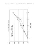 Flavivirus NS5A Proteins For the Treatment of HIV diagram and image