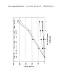 Flavivirus NS5A Proteins For the Treatment of HIV diagram and image