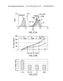 Flavivirus NS5A Proteins For the Treatment of HIV diagram and image