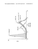 Flavivirus NS5A Proteins For the Treatment of HIV diagram and image