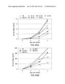 Flavivirus NS5A Proteins For the Treatment of HIV diagram and image