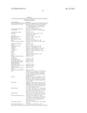 Flavivirus NS5A Proteins For the Treatment of HIV diagram and image