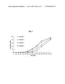 CONTROLLED RELEASE PHARMACEUTICAL COMPOSITION CONTAINING THIAZIDES AND ANGIOTENSIN-II-RECEPTOR BLOCKERS diagram and image