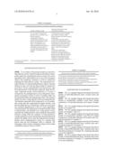 CONTROLLED RELEASE PHARMACEUTICAL COMPOSITION CONTAINING THIAZIDES AND ANGIOTENSIN-II-RECEPTOR BLOCKERS diagram and image