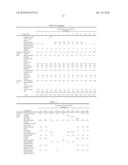 CONTROLLED RELEASE PHARMACEUTICAL COMPOSITION CONTAINING THIAZIDES AND ANGIOTENSIN-II-RECEPTOR BLOCKERS diagram and image