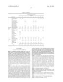 CONTROLLED RELEASE PHARMACEUTICAL COMPOSITION CONTAINING THIAZIDES AND ANGIOTENSIN-II-RECEPTOR BLOCKERS diagram and image