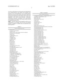 COMBINATION TREATMENT WITH STRONTIUM FOR THE PROPHYLAXIS AND/OR TREATMENT OF CARTILAGE AND/OR BONE CONDITIONS diagram and image