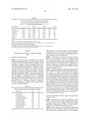 COMBINATION TREATMENT WITH STRONTIUM FOR THE PROPHYLAXIS AND/OR TREATMENT OF CARTILAGE AND/OR BONE CONDITIONS diagram and image