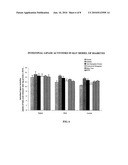 THERAPEUTIC COMPOSITIONS FROM JAMAICAN BITTER YAM AND METHODS OF MAKING AND USING SAME diagram and image