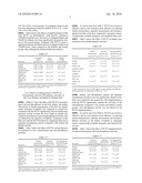 THERAPEUTIC COMPOSITIONS FROM JAMAICAN BITTER YAM AND METHODS OF MAKING AND USING SAME diagram and image