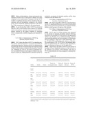 THERAPEUTIC COMPOSITIONS FROM JAMAICAN BITTER YAM AND METHODS OF MAKING AND USING SAME diagram and image