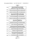 Flexible Tooling Method and Apparatus diagram and image