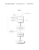 CONTAINER AND COMPOSITION FOR ENHANCED GAS BARRIER PROPERTIES diagram and image