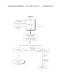 CONTAINER AND COMPOSITION FOR ENHANCED GAS BARRIER PROPERTIES diagram and image