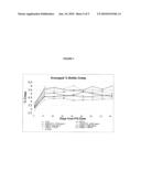 CONTAINER AND COMPOSITION FOR ENHANCED GAS BARRIER PROPERTIES diagram and image