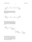 CONTAINER AND COMPOSITION FOR ENHANCED GAS BARRIER PROPERTIES diagram and image