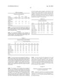 CONTAINER AND COMPOSITION FOR ENHANCED GAS BARRIER PROPERTIES diagram and image