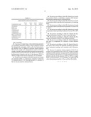 USE OF N-VINYLIMIDAZOLE POLYMERS TO IMPROVE THE VALUE-DETERMINING PROPERTIES OF BIOLOGIC FERMENTED SOLUTIONS diagram and image