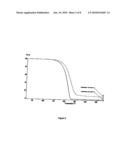 Precursors for Depositing Group 4 Metal-Containing Films diagram and image