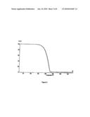 Precursors for Depositing Group 4 Metal-Containing Films diagram and image