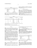 HEAT SEALABLE COATING COMPOSITIONS diagram and image