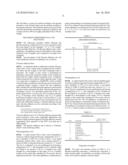 WATER- AND OIL-REPELLENT TREATMENT OF TEXTILE diagram and image