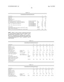 FUNCTIONALIZED OLEFIN POLYMERS, COMPOSITIONS AND ARTICLES PREPARED THEREFROM, AND METHODS FOR MAKING THE SAME diagram and image