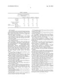 ABRASION-RESISTANT FREE-FLOWING GLYCOCYAMINE-CONTAINING MOULDINGS AND METHODS FOR THEIR PRODUCTION diagram and image