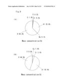 METAL COMPOSITE MATERIAL AND PROCESS FOR PRODUCING METAL COMPOSITE MATERIAL diagram and image