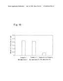 METAL COMPOSITE MATERIAL AND PROCESS FOR PRODUCING METAL COMPOSITE MATERIAL diagram and image