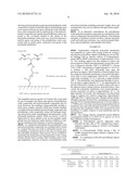 POLYAMIDE MEMBRANE WITH COATING OF POLYALKYLENE OXIDE AND POLYACRYLAMIDE COMPOUNDS diagram and image