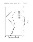 PROCESS AND APPARATUS FOR THE HEAT TREATMENT OF A WOOD PRODUCT AND TREATED WOOD PRODUCT diagram and image