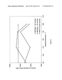 PROCESS AND APPARATUS FOR THE HEAT TREATMENT OF A WOOD PRODUCT AND TREATED WOOD PRODUCT diagram and image